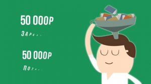 ФИНАНСОВАЯ ГРАМОТНОСТЬ за 6 минут | Контроль личных финансов