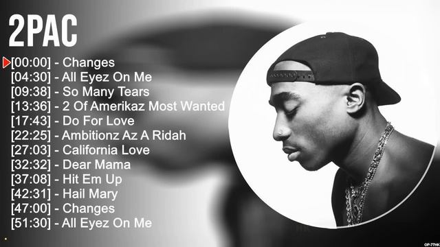 2.P.a.c Greatest Hits ~ Top 100 Artists To Listen in 2023 смотреть онлайн