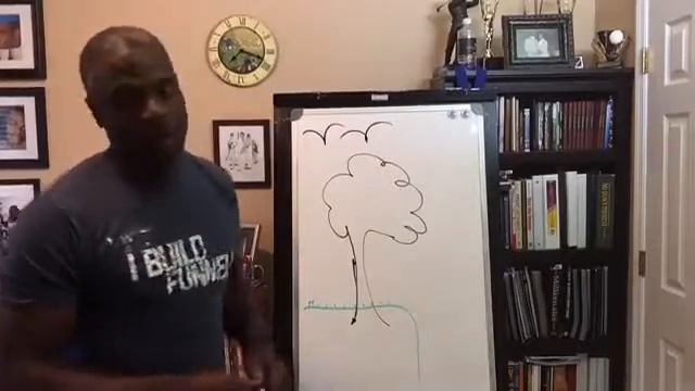 Why Most People Never Win In Business & Some Of Us Always Win By Myron Golden