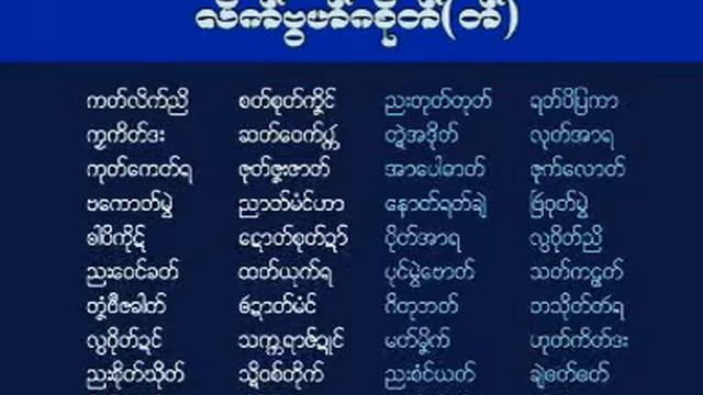 Easy Learning Mon ( Part 64 ) By Nop C&D смотреть онлайн