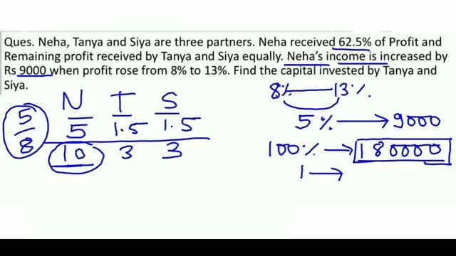 PARTNERSHIP | PART 2 | IBPS RRB PO/CLERK 2020 смотреть онлайн