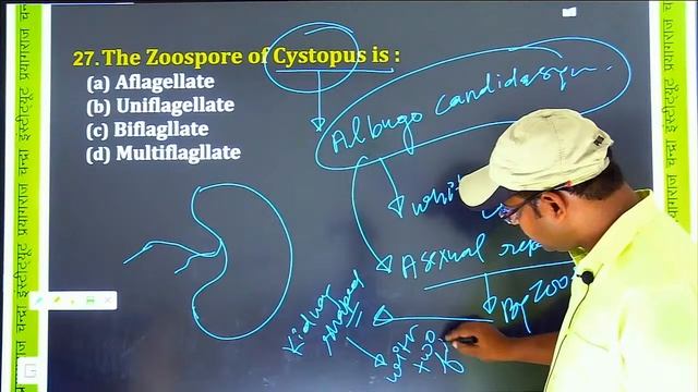 UP PGT 2021 | Biology Science | PRACTICE SET | Pgt Biology Practice Paper | Up Pgt Biology  Paper