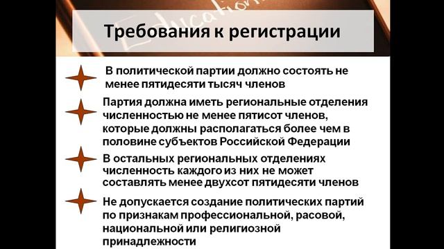 обществознание  Политические партии