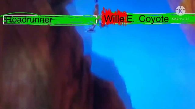 Wille E. Coyote & Roadrunner- Coyote Falls with Healthbars смотреть онлайн