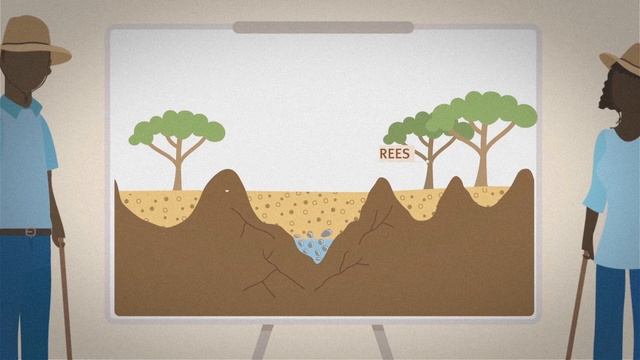 Drilling: the importance of good borehole siting смотреть онлайн