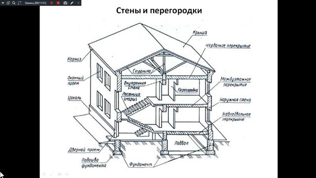 Инж  графика  361гр  27 04 2018