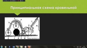 341 гр . Оргтп на 28.03.26. Машины для кровельных работ (Лекция№3