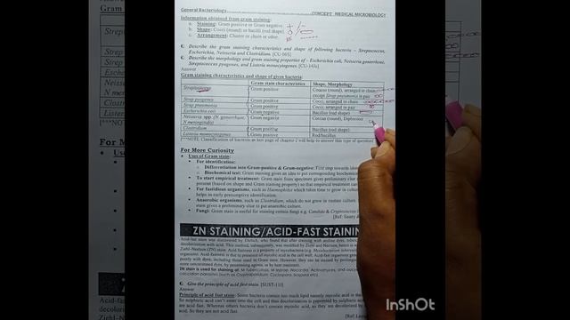 Gram Staining, Zeil-Neilson Staining