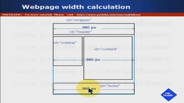 Urdu tutorials CSS Lesson 5 смотреть онлайн