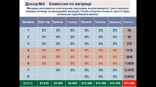 SkinnyBodyCare Сергей Лисица Подробный МП Часть 3 14 01 2014 смотреть онлайн