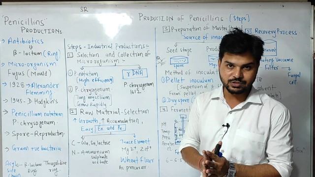 Penicillin l industrial Production l b-lactam l penicillins production in hindi l fermentation step