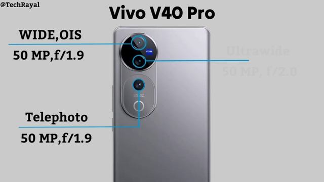 OnePlus 12r vs Vivo V40 Pro vs Realme Gt 6 || Full Comparison смотреть онлайн