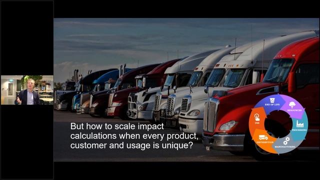 Sept 2023 | Tacton CPQ Environmental Footprint Configuration смотреть онлайн