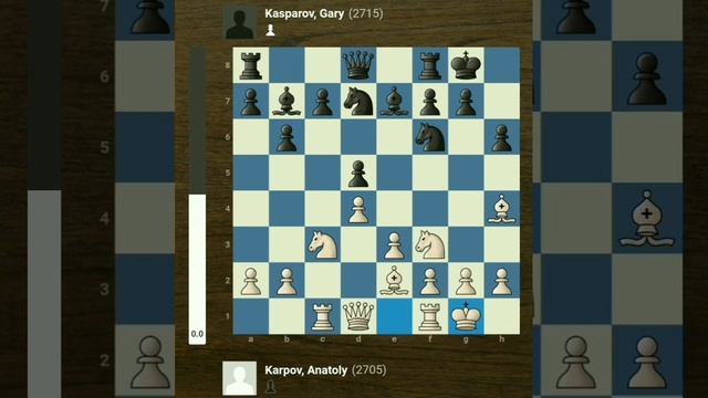 Anatoly Karpov vs Garry Kasparov | Game 25 | World Chess Championship Match | Moscow 1984 смотреть онлайн