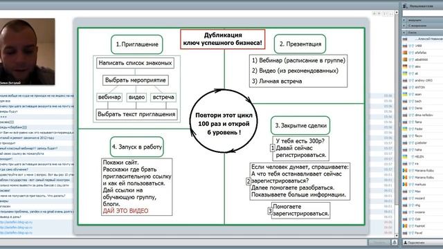 Social UP Обучение в 22 30 МСК Запись ●30 10 2013● смотреть онлайн