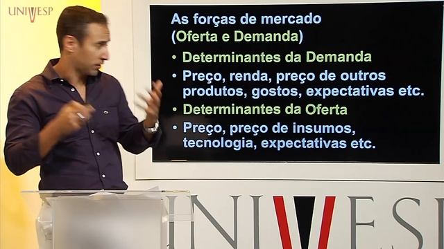 Economia - Aula 01 - Incentivos, funcionamento dos mercados e efeito dos impostos смотреть онлайн