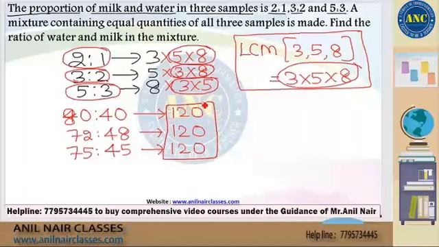 Maths Trick for Competitive Exams | IBPS | SSC | CGL| CSAT | CAT | Anil Nair | Sumantv Jobs смотреть онлайн