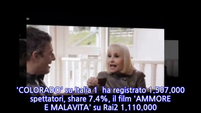 Ascolti tv, ‘Mentre ero via’ si aggiudica la serata. Raffaella Carrà parte alla... смотреть онлайн