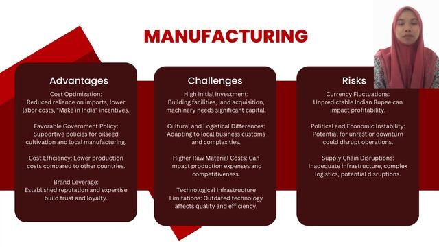 VIDEO PRESENTATION INTERNATIONAL BUSINESS MANAGEMENT- GROUP 3- 21D