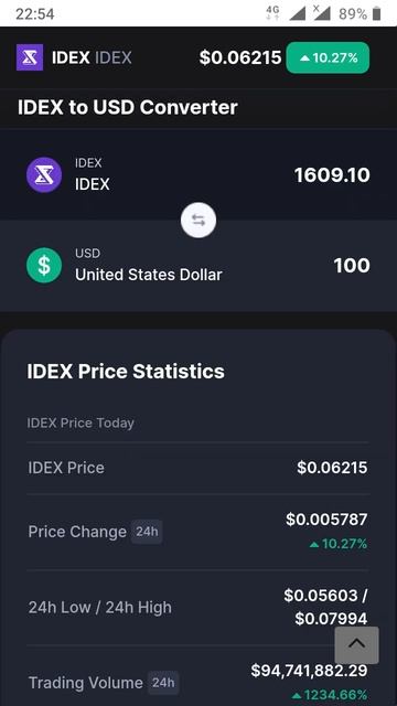 IDEX #Crypto Currency Buy||Target|| Pump And Dump||Alert short #Video #Subscribe COTO TIGER смотреть онлайн