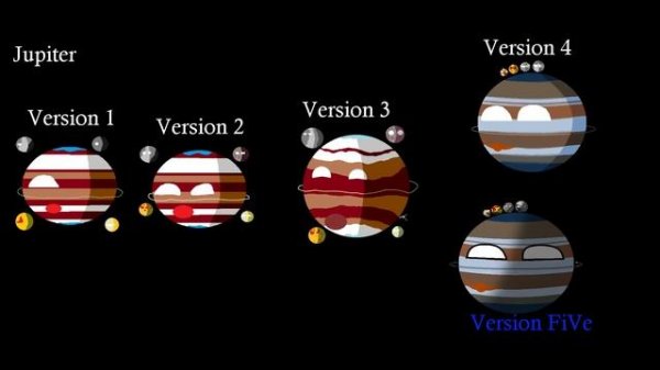 History and Future of the Solar System Version Comparison 2 (1M View Special)