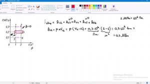 Нахождение работы газа в задаче с условием, представленным в виде графика №1 (учебник С.В.Громов)