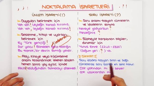 Noktalama İşaretleri 📙 TonguçCUP 2.Sezon - 5TURK7 #2024