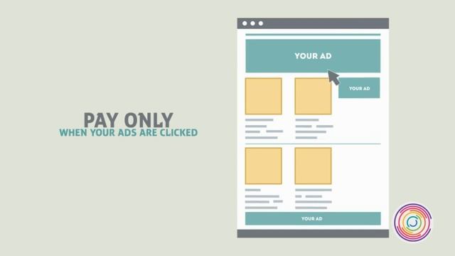 Know About Pay-Per-Click Advertising In 1 Minute