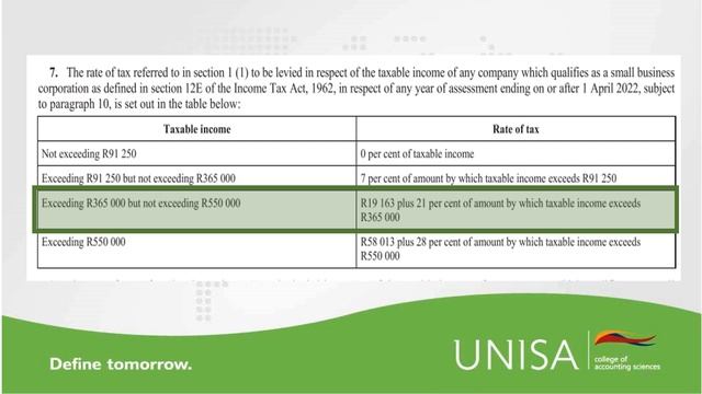 Normal tax calculation for an SBC смотреть онлайн