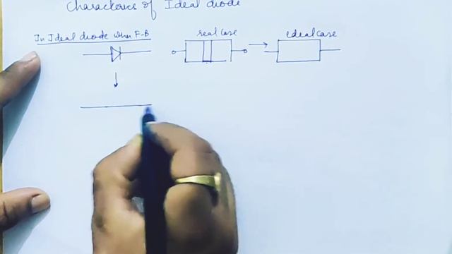 characteristics of ideal diode lec 27 смотреть онлайн
