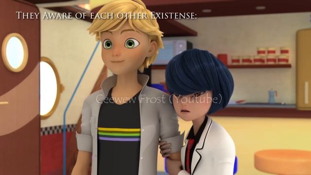 Lukagami in Canon So far + Parallel Between Two of them смотреть онлайн