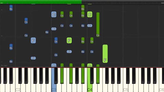 Jerome Kern - Yesterdays - Piano Backing Track Tutorials - Karaoke смотреть онлайн