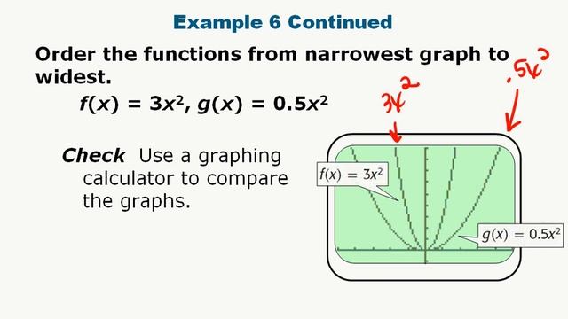 Quadratic Transformations Video 3 смотреть онлайн