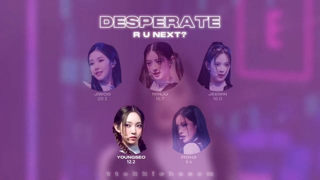 R U Next? - Desperate (Line Distribution) смотреть онлайн