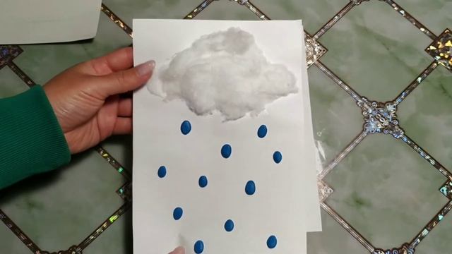 Образотворча діяльність (ліплення) Заняття 