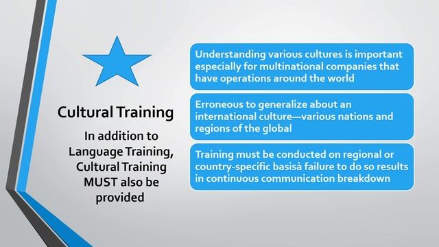 Semester Project  International Communication And Negotiation  PPT  3