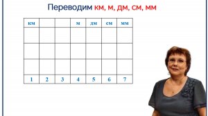 Переводим км, м, дм, см, мм