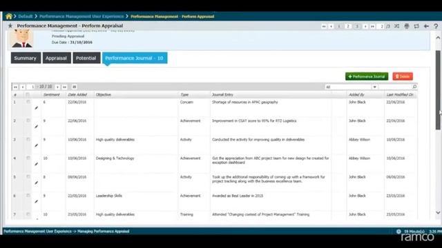 Ramco HCM: Simplifying the process of Performance Management смотреть онлайн