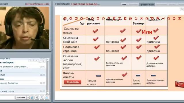 4-дневный прорыв с нуля до максимального результата! день 4 смотреть онлайн