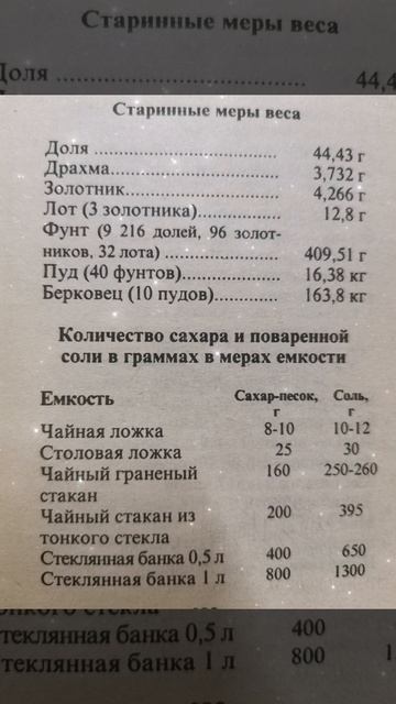 Меры веса смотреть онлайн