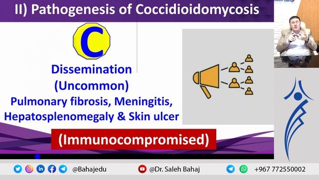 14. Systemic fungal infection смотреть онлайн