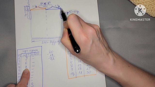 Весенний топ смотреть онлайн