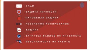 Безопасность в цифровом пространстве
