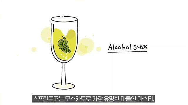 향기롭고 달콤한 맛, 별사탕 같은 버블감의 매력만점 스파클링 와인 스프린토죠 모스카토 스푸만테(Sprintoso Moscato Spumante) смотреть онлайн
