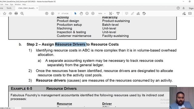 CMA Part 1 Unit 6 Lec.  27  Activity Based Costing