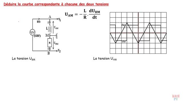 11 Circuit RL Determiner graphiquement L Coefficient d'induction смотреть онлайн