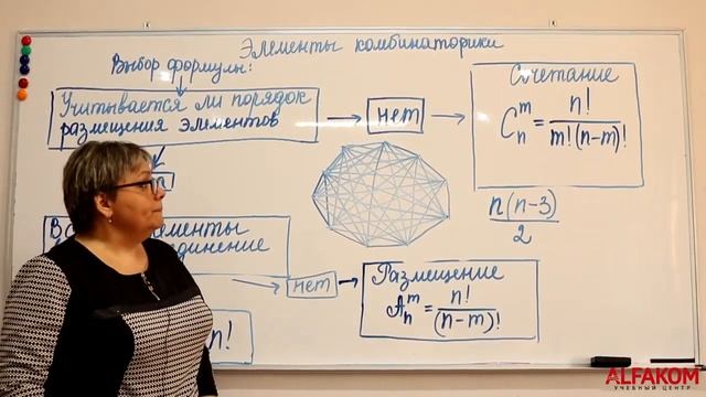 Математика. Элементы комбинаторики смотреть онлайн