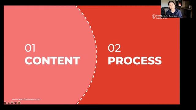 LEAD YOURSELF: REINVENT TO THRIVE IN CHAOS WITH DR. NADYA ZHEXEMBAYEVA смотреть онлайн