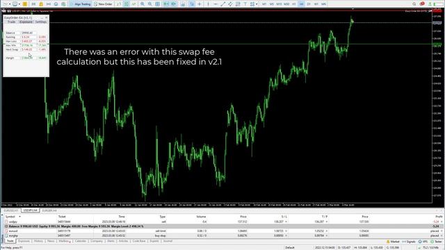 The Easy-Order EA - Automatic Lot Size Calculator for Metatrader (New Version 2) смотреть онлайн