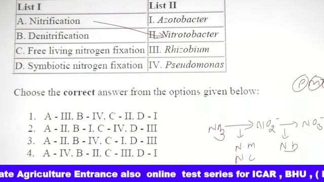ICAR Biology Question Paper 2021| ICAR 2021 Question Paper | Icar Previous Year Question Paper 2021